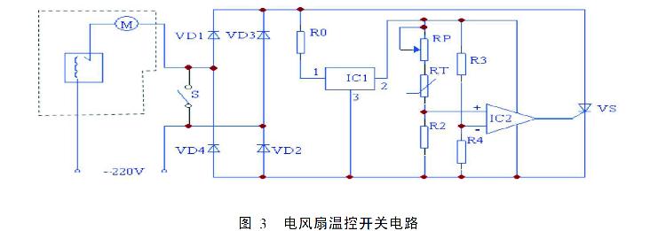 图1是NTC型热敏电阻的阻)温特性图。用于测量的NTC热敏电阻,在较小的温度范围内,其电阻)温度特性关系为RT=R0eB1T-1T0,式中:RT、R0-温度T、T0时的电阻值;T-热力学温度;B-热敏电阻材料常数,一般取2000~6000K,可由下式表示 电阻温度系数 若B=4000K,T=323.15K(50C),则a=-3.8%/C。可见a是表征热敏电阻材料性能的重要参数。 1.